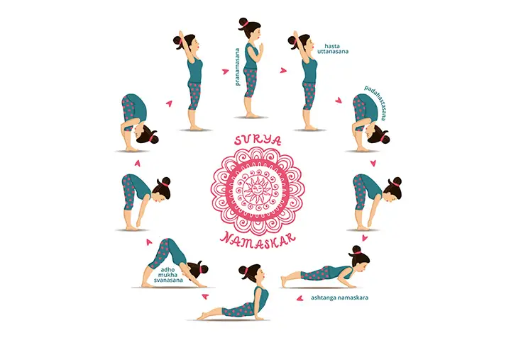 surya namaskar for arthritis