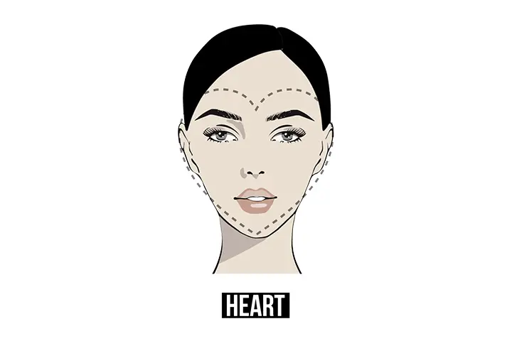 heart face shape