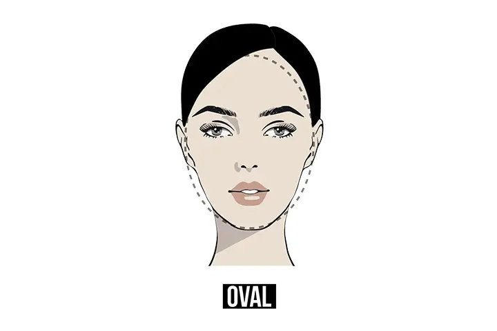 oval face shape