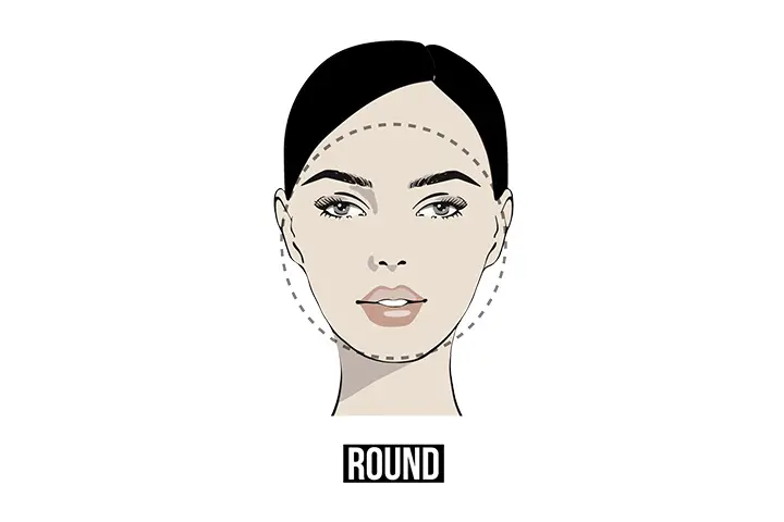 round face shape