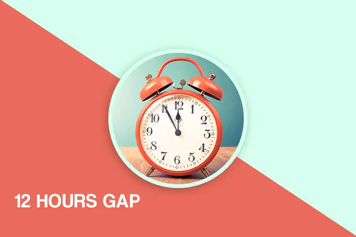 12 hours gap for weight loss