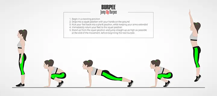 burpees exercise