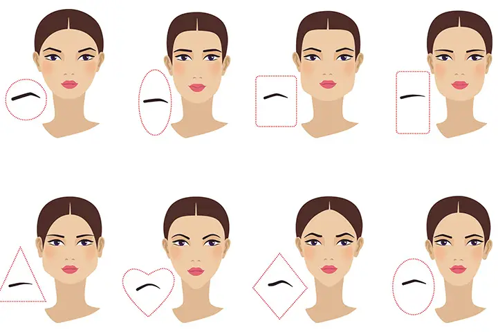 How to Change the Shape of the Eyebrows