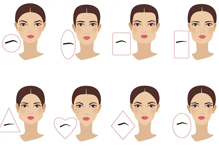 how to shape eyebrows for face shape