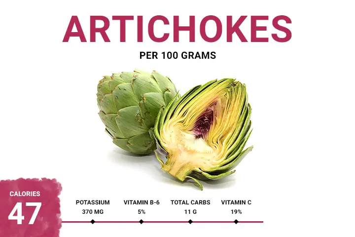 Artichokes Calories 47