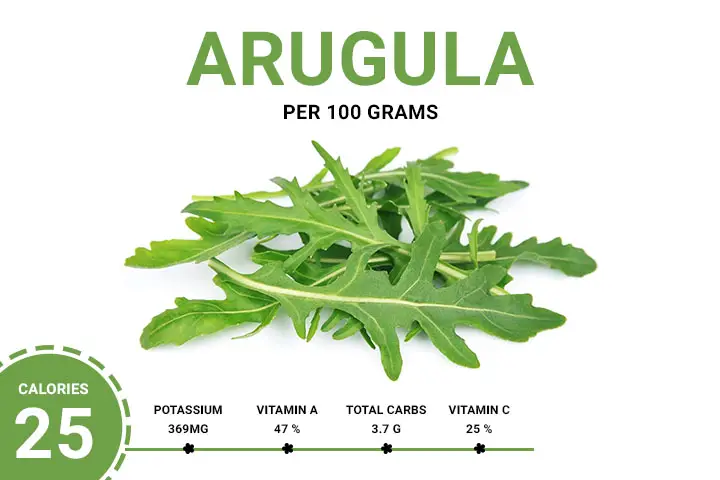 Arugula Calories 25