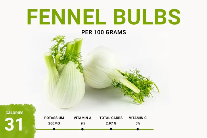 Fennel Bulbs Calories 31