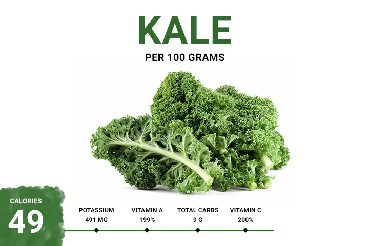 Kale Calories 49