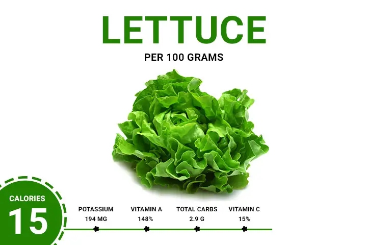 Lettuce Calories 15