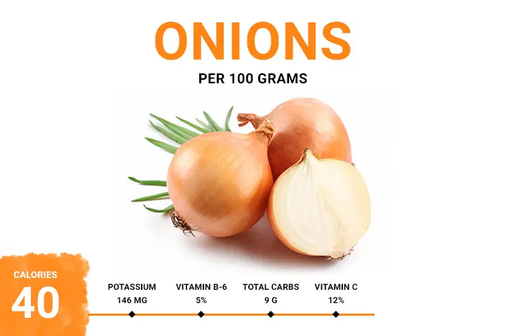 Onions Calories 40