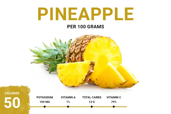 Pineapple Calories 50