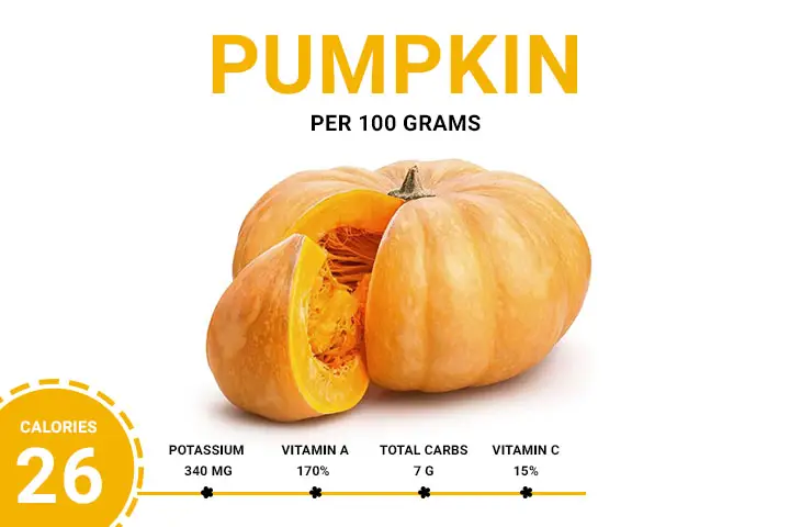 Pumpkin Calories 26