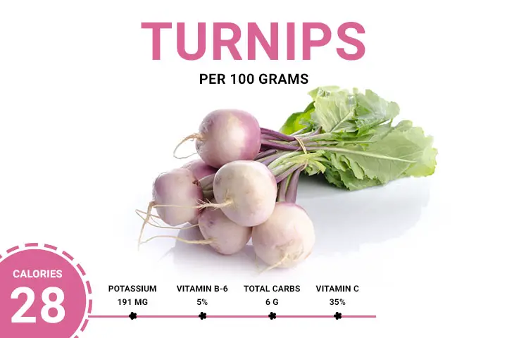 Turnips Calories 28