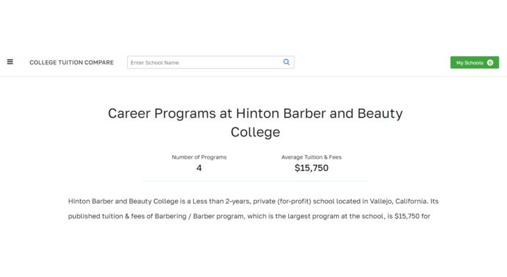 Hinton Barber and Beauty College In San Francisco