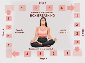 Box Breathing