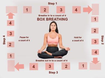 Box Breathing